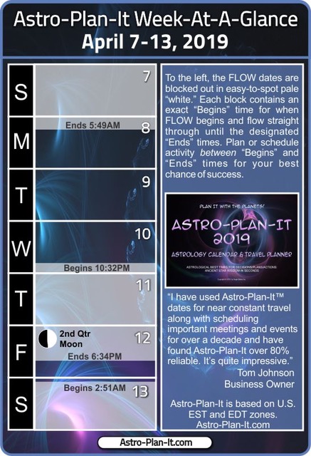 New For You: Astro-Plan-It’s Week-At-A-Glance