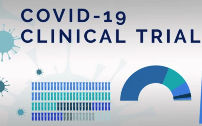 Ecuador will participate in clinical trials for COVID-19 vaccine