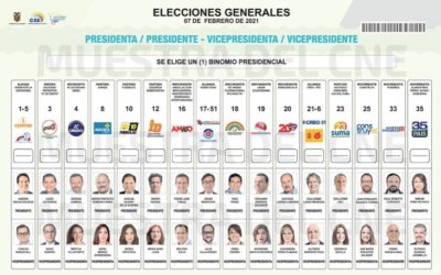 Ecuador’s 16 Presidential candidates answers to, “How will you recover the thousands of jobs that were lost in the pandemic?”