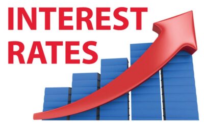 Interest rates for business loans rise for the third time this year