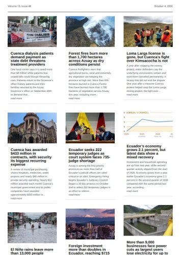 Volume 10, Issue 48